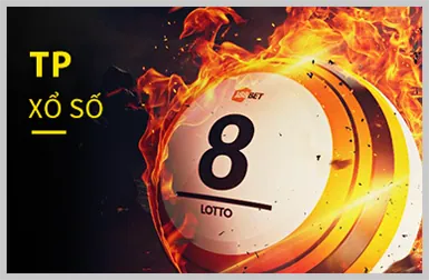 Trò chơi Slot Red88